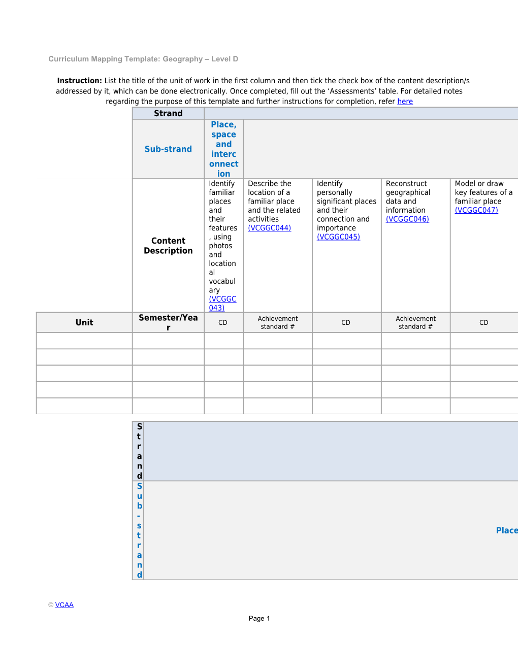 Curriculum Mapping Template: Geography Level D