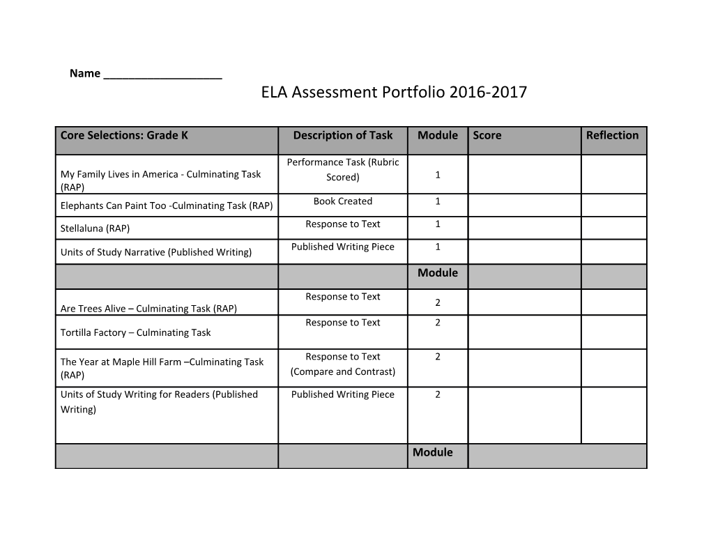 ELA Assessment Portfolio 2016-2017