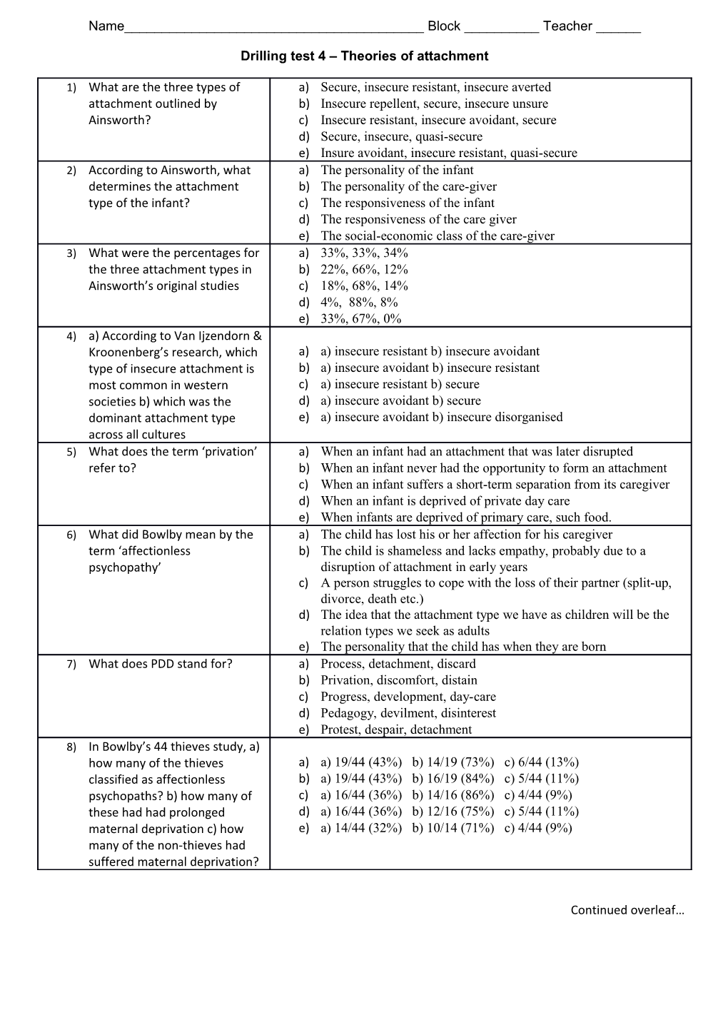 Drilling Test 4 Theories of Attachment