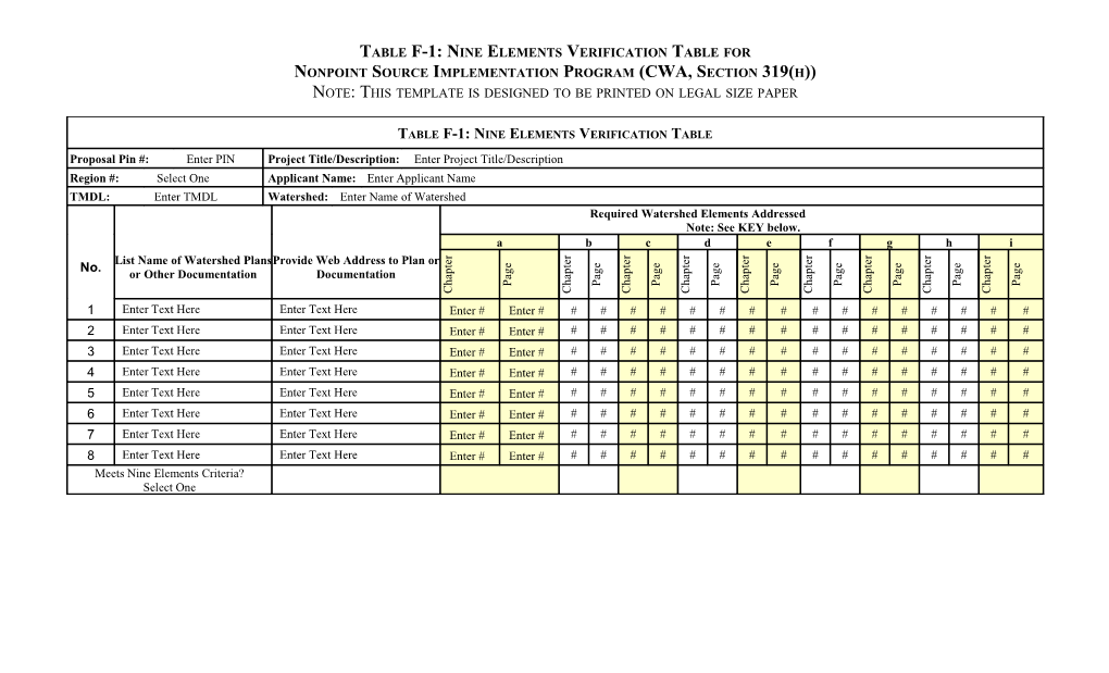 Table F-1: Nine Elements Verification Table