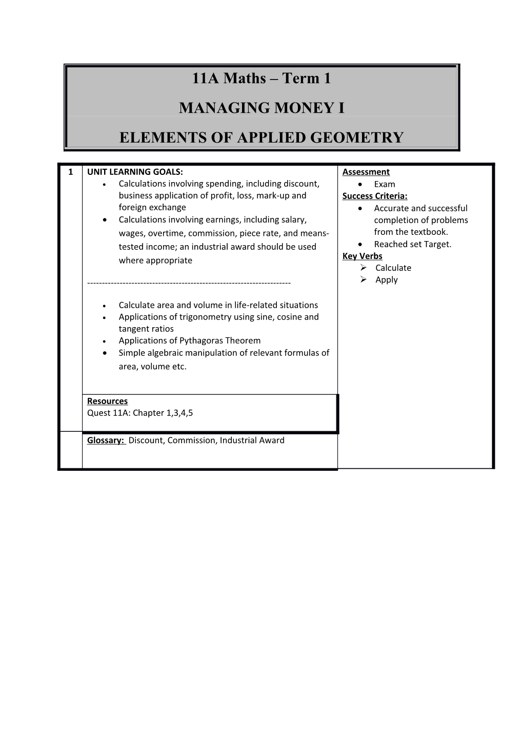 Year 11A Unit Plan