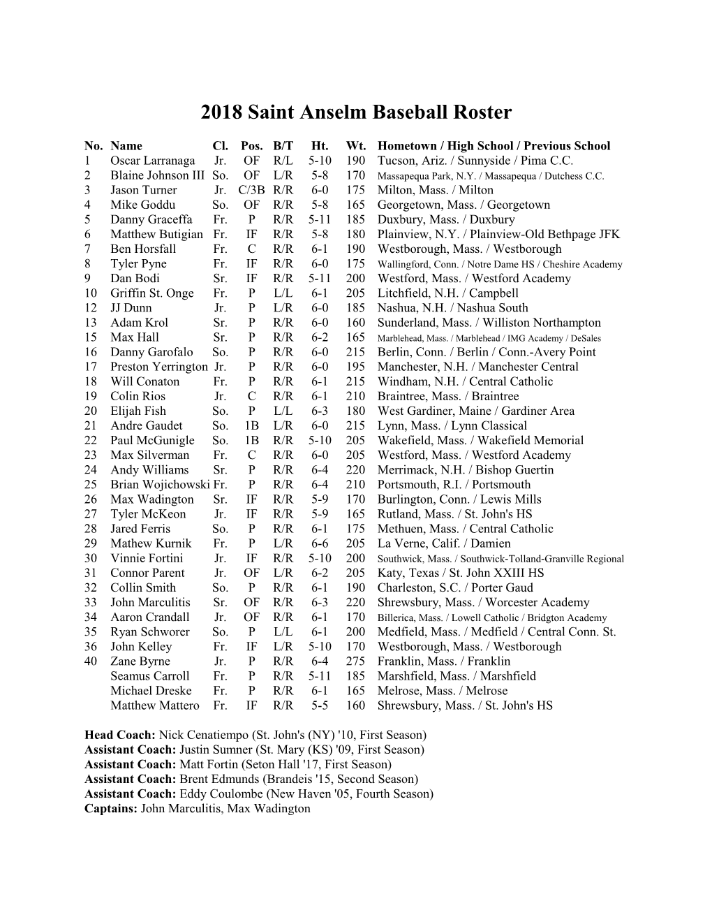 2018 Saint Anselm Baseball Roster