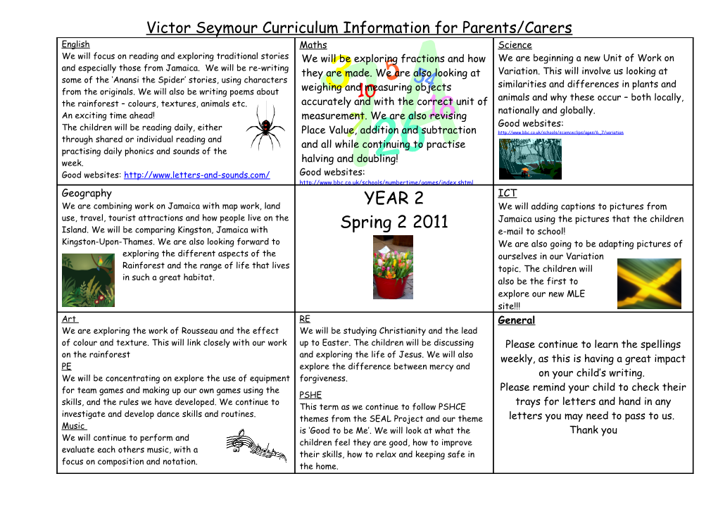 Barrow Hedges Primary School Curriculum Plan