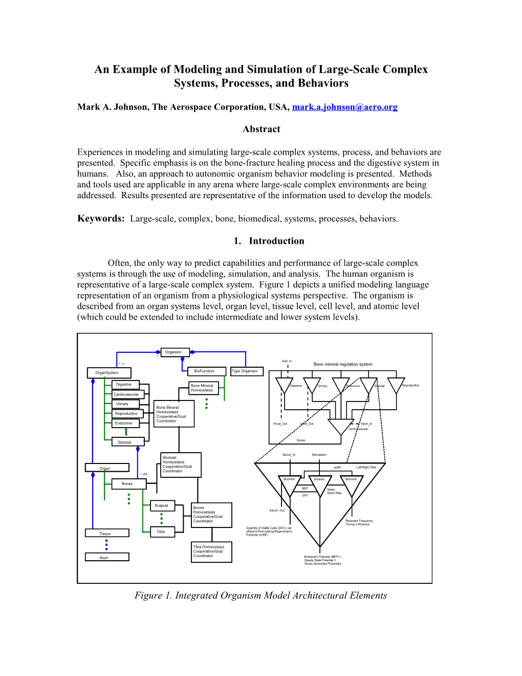 ABSTRACT for JAMSHIDI TRIBUTE Paper