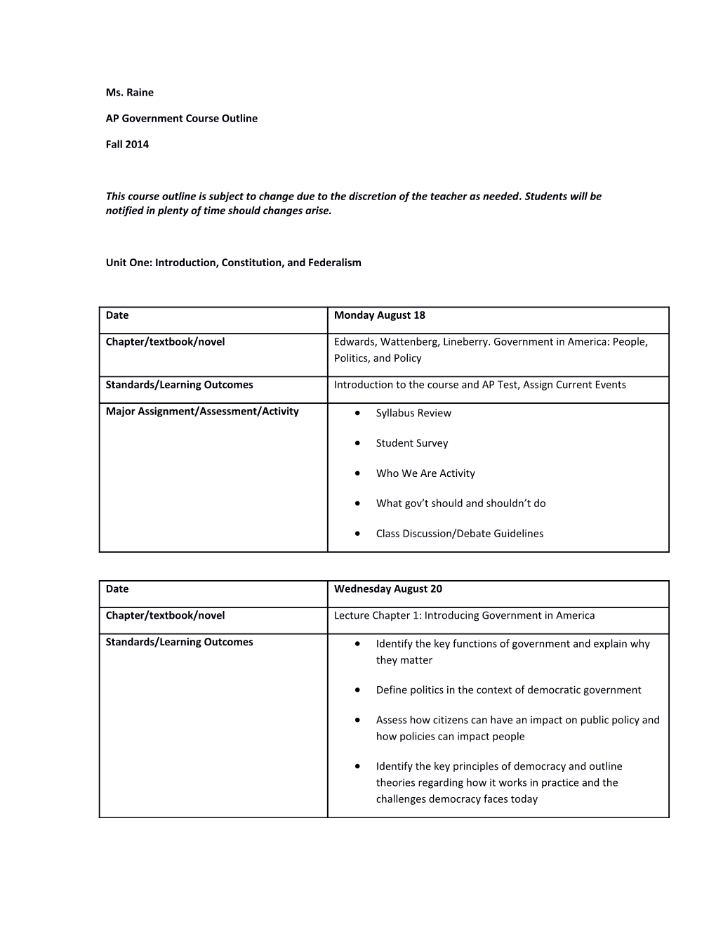 Unit One: Introduction, Constitution, and Federalism