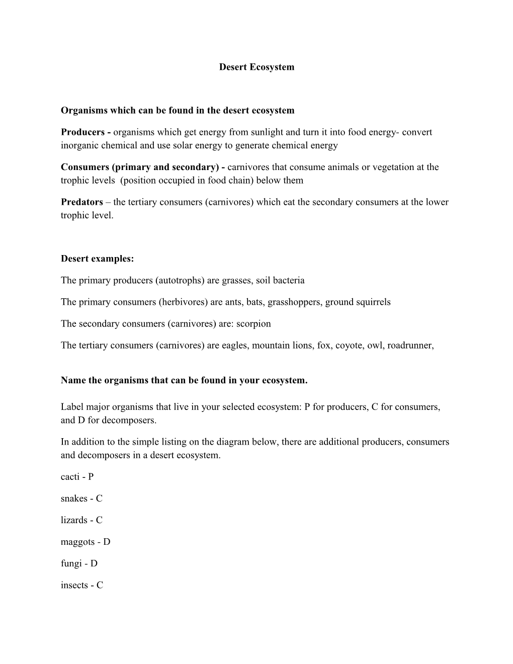 Organisms Which Can Be Found in the Desert Ecosystem