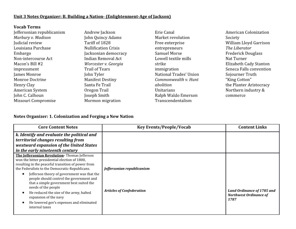 Unit 3 Notes Organizer: B. Building a Nation- (Enlightenment-Age of Jackson)