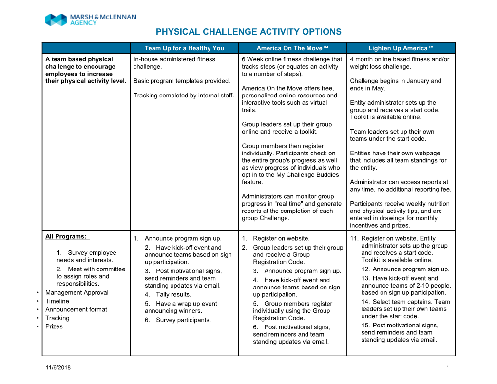 Physical Challenge Activity Options