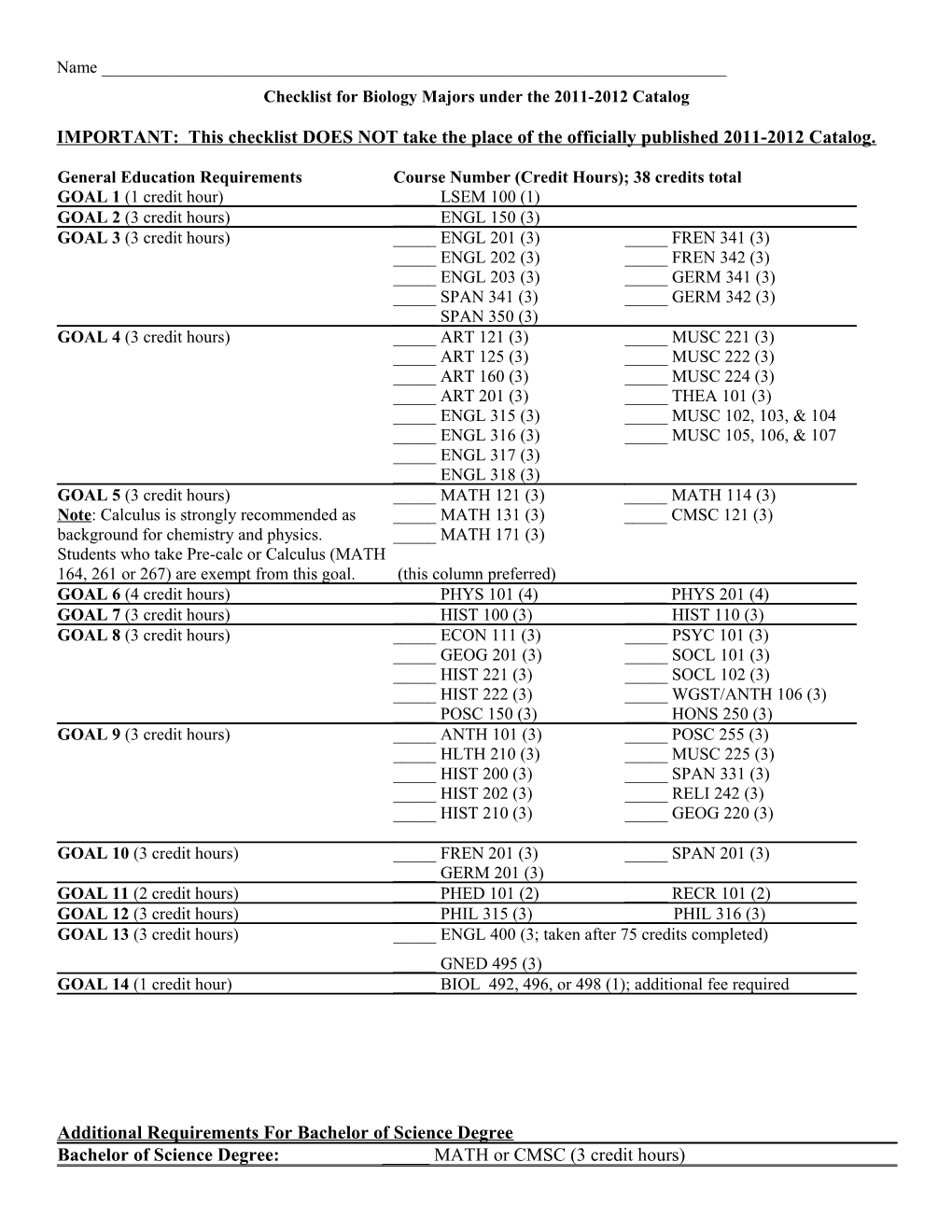 IMPORTANT: This Checklist DOES NOT Take the Place of the Officially Published 2011-2012