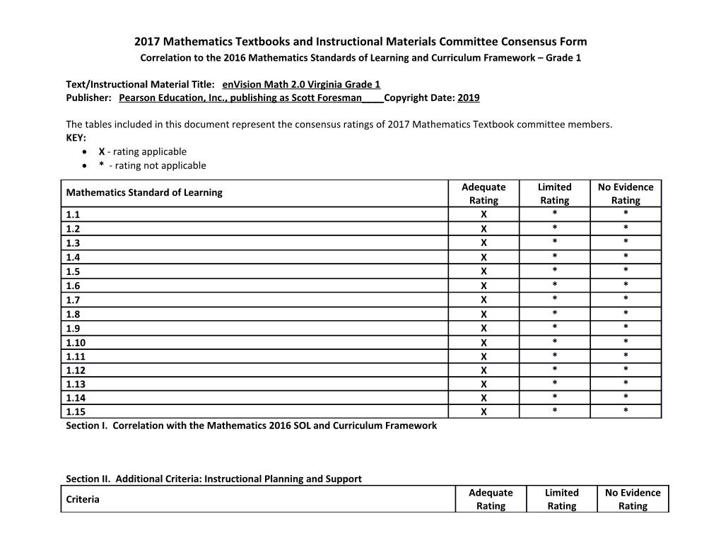 Pe Grade 1 Sol Correlation