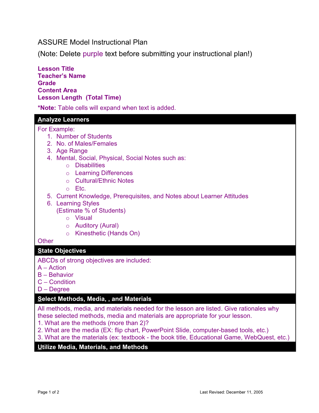 ASSURE Model Instructional Plan Template