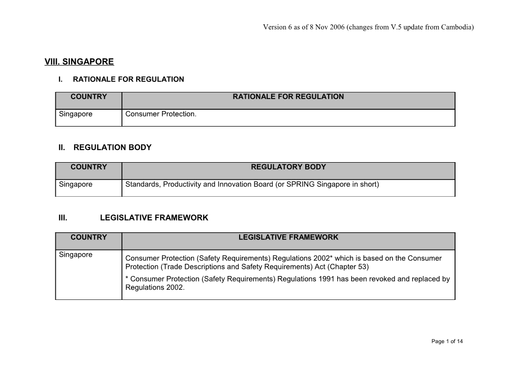 Version 6 As of 8 Nov 2006 (Changes from V.5 Update from Cambodia)