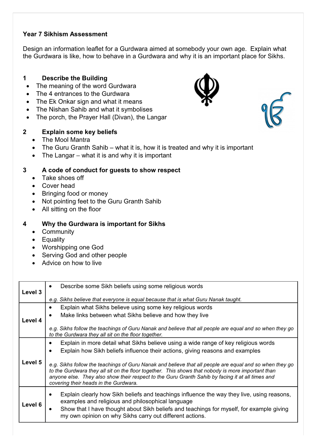 Year 7 Sikhism Assessment