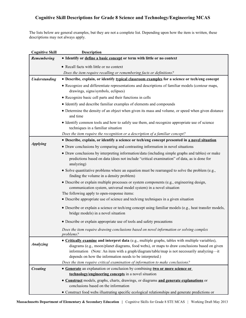 Cognitive Skill Descriptions for Grade 8 Science and Technology/Engineering MCAS