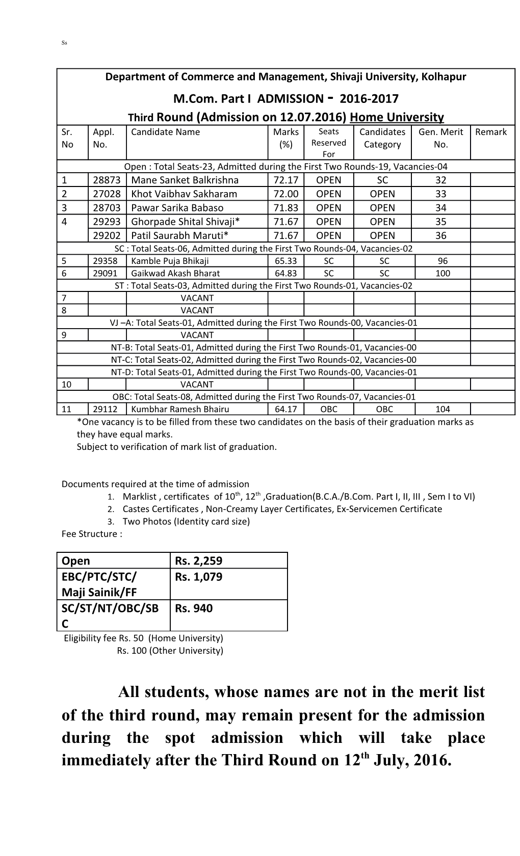 Documents Required at the Time of Admission