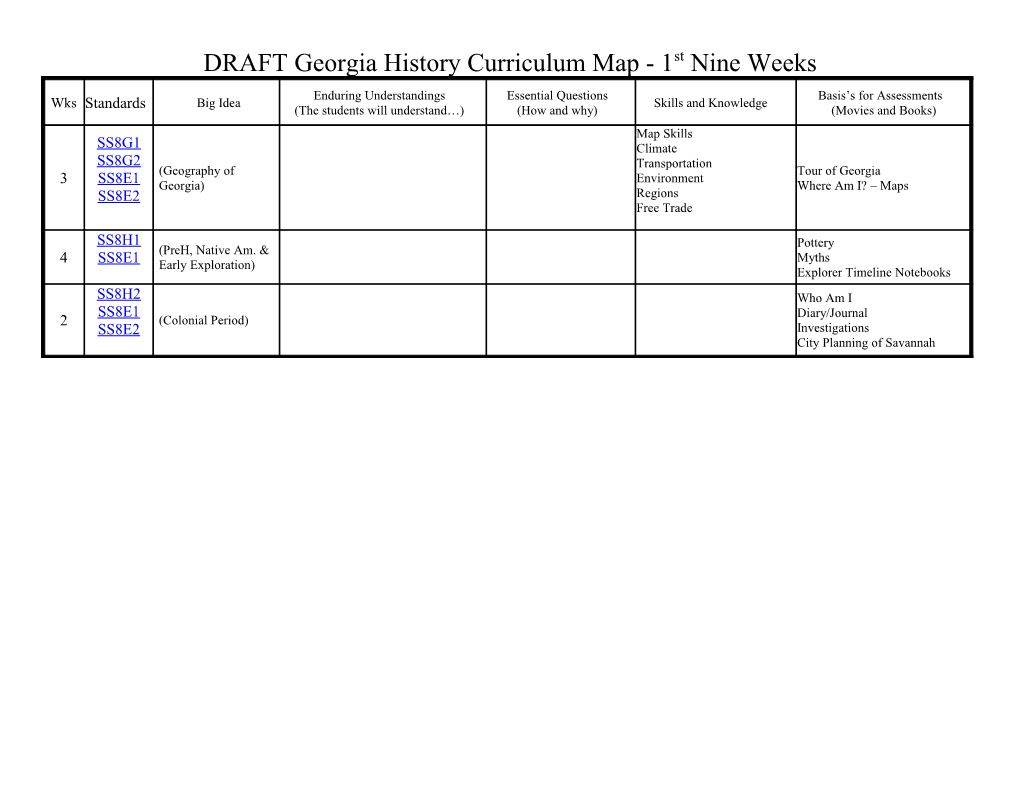 DRAFT Georgia History Curriculum Map