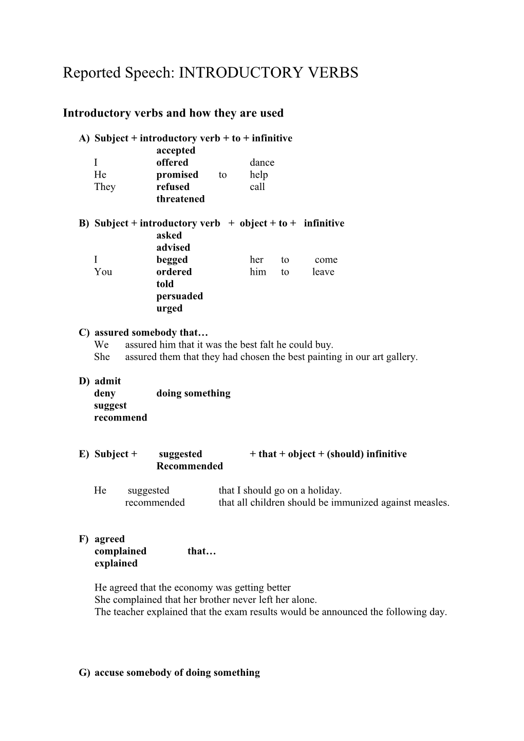 Reported Speech: INTRODUCTORY VERBS