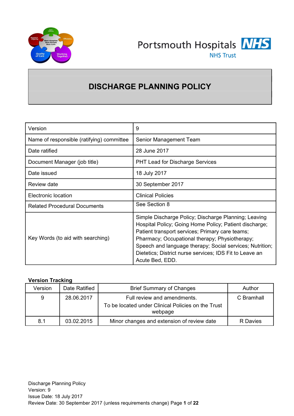 Discharge Planning Policy