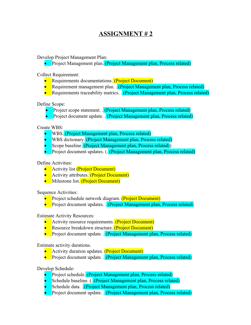 Develop Project Management Plan