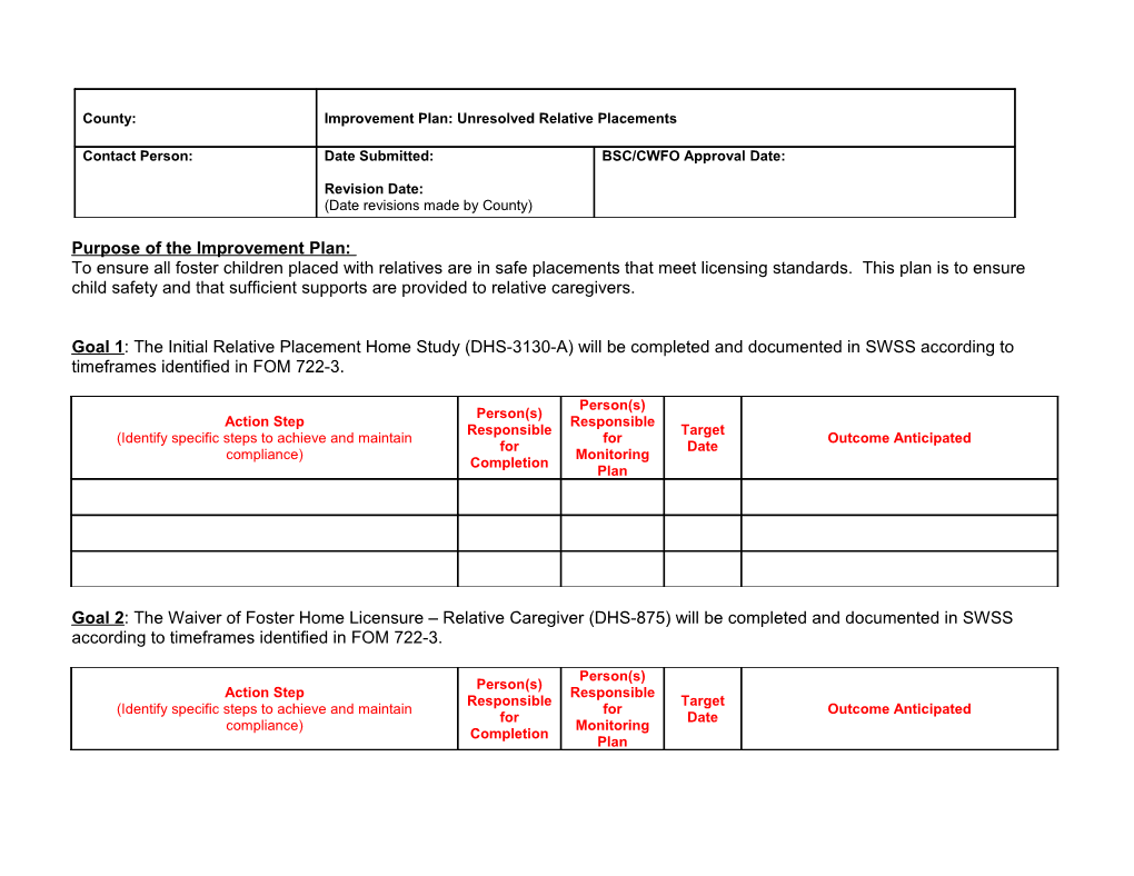 Purpose of the Improvement Plan