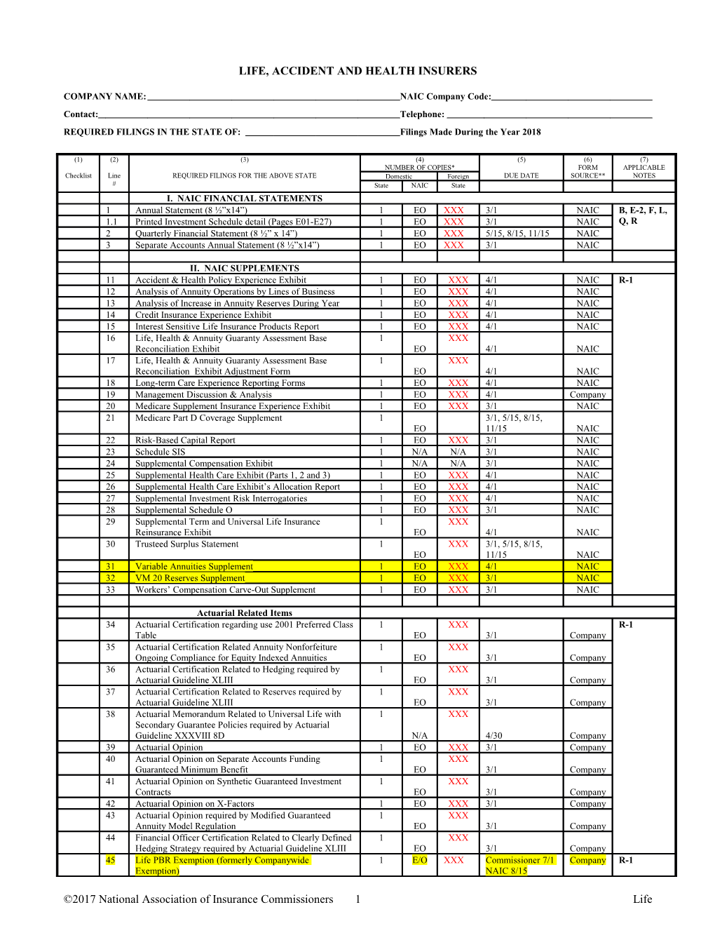 Life, Accident and Health Insurers