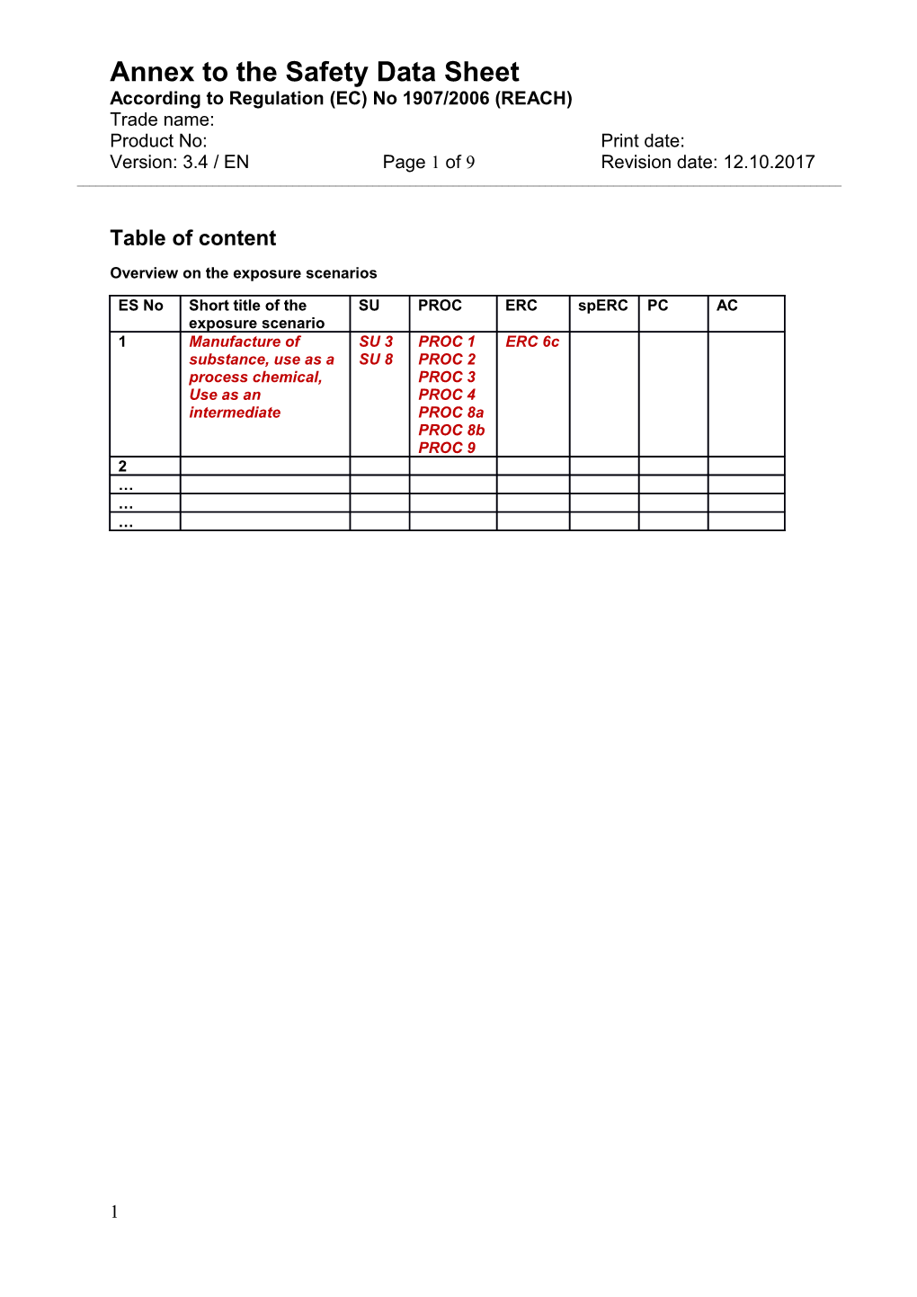Annex to the Safety Data Sheet