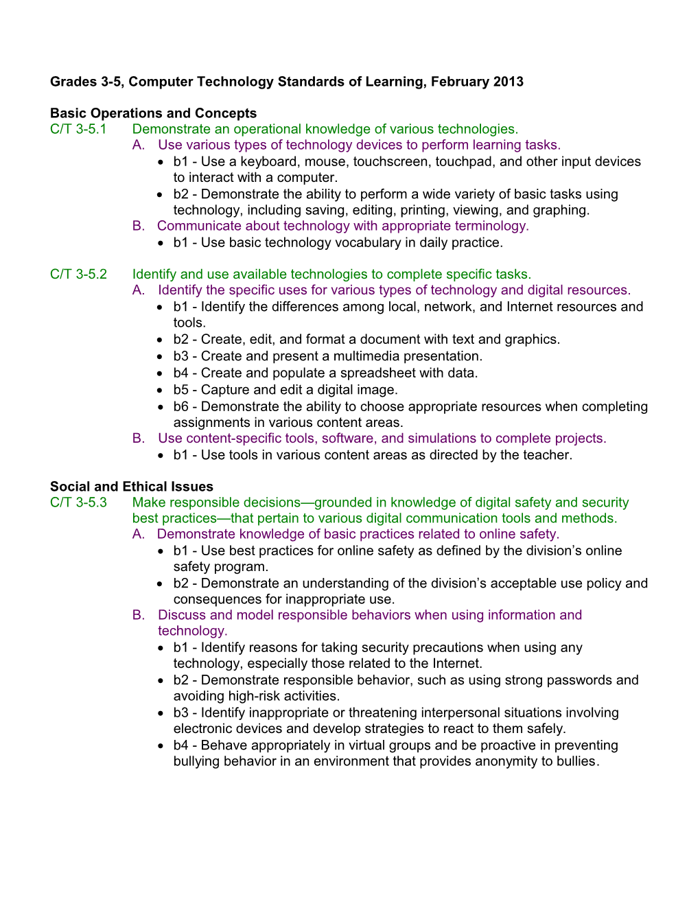 Proposed Computer/Technology