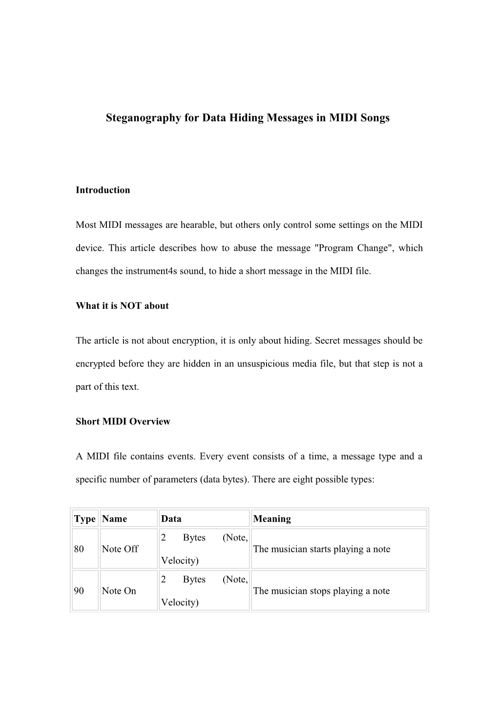 Steganography for Data Hiding Messages in MIDI Songs