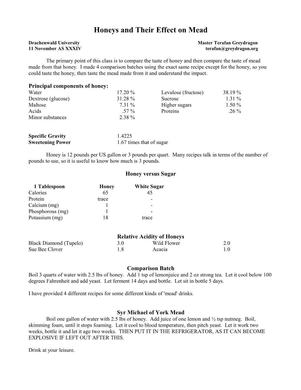 Honeys and Their Effect on Mead