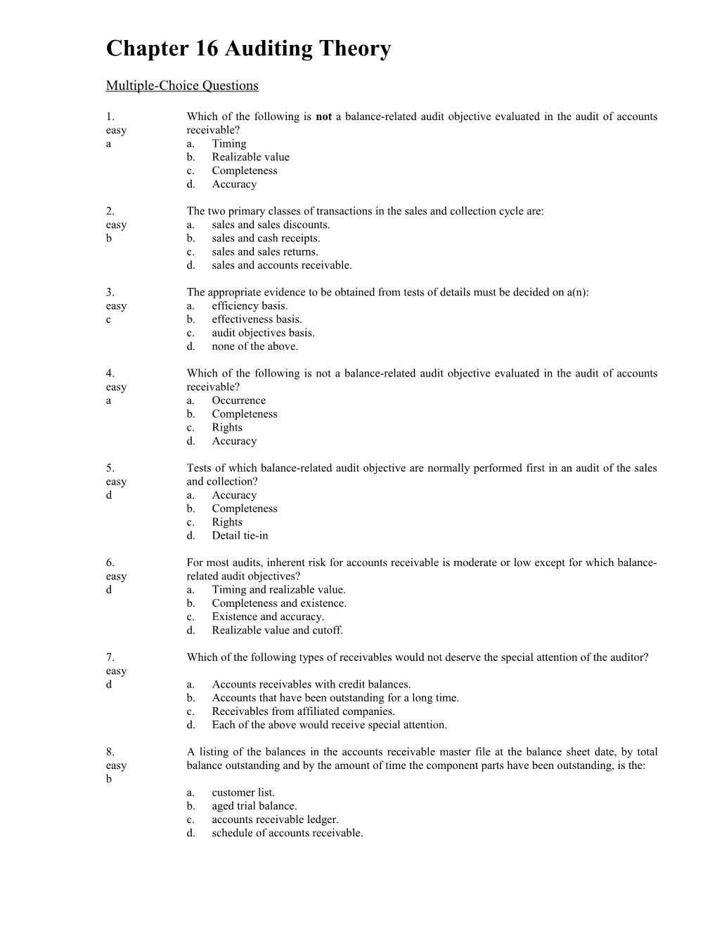 Chapter 16 Auditing Theory