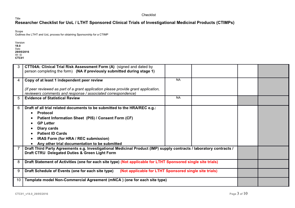 Researcher Checklist for Uol / LTHT Sponsored Clinical Trials of Investigational Medicinal