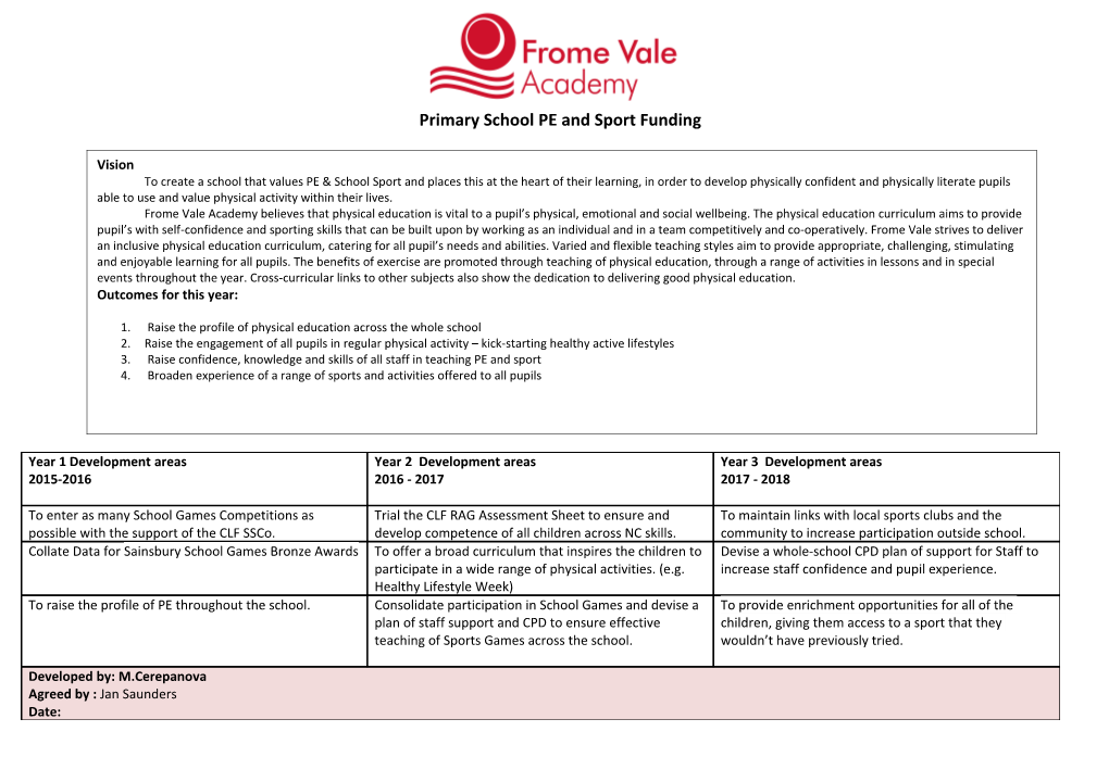 Primary School PE and Sport Funding