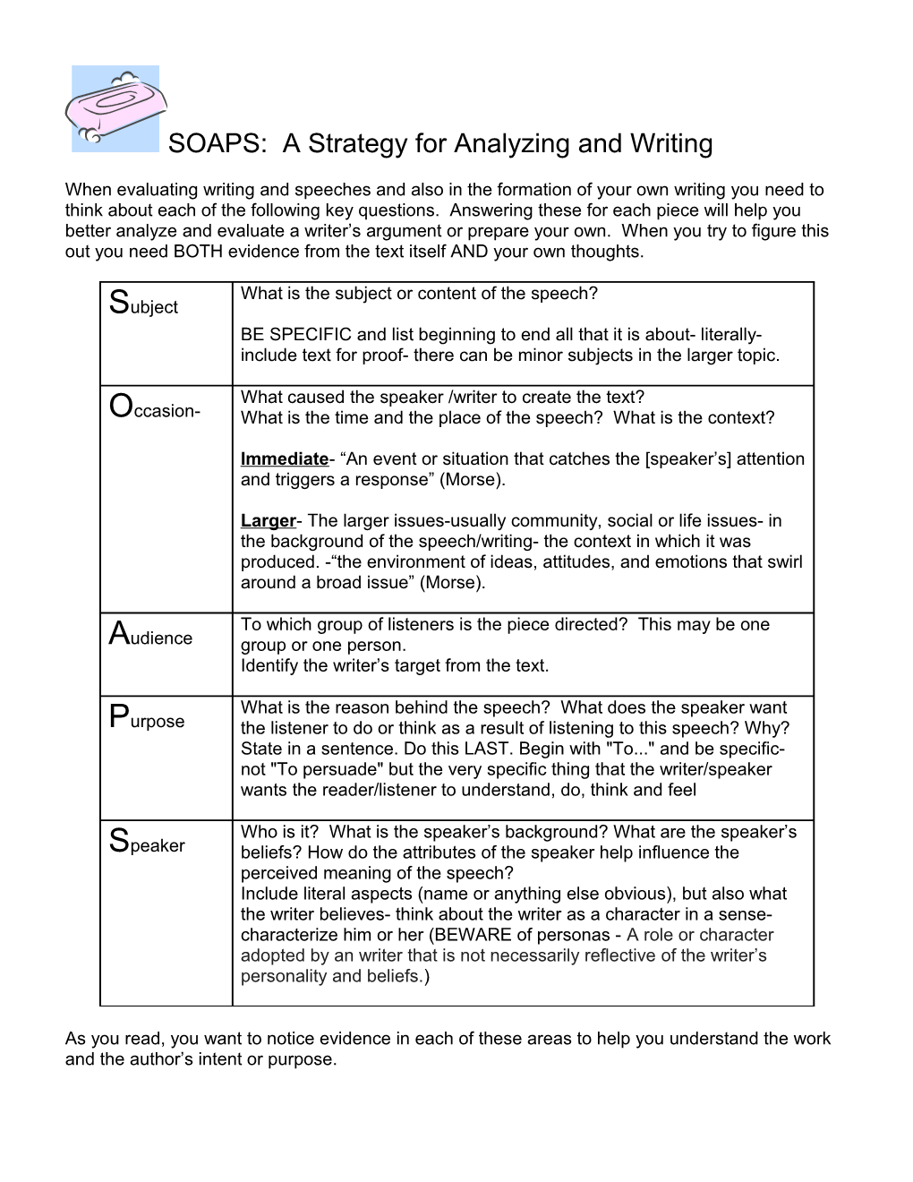 SOAPS Help*: a Strategy for Analyzing and Writing
