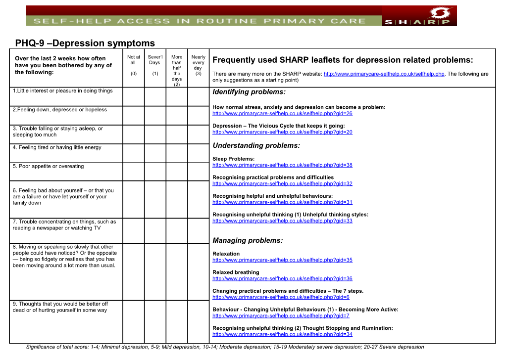 PHQ-9 Depression Symptoms