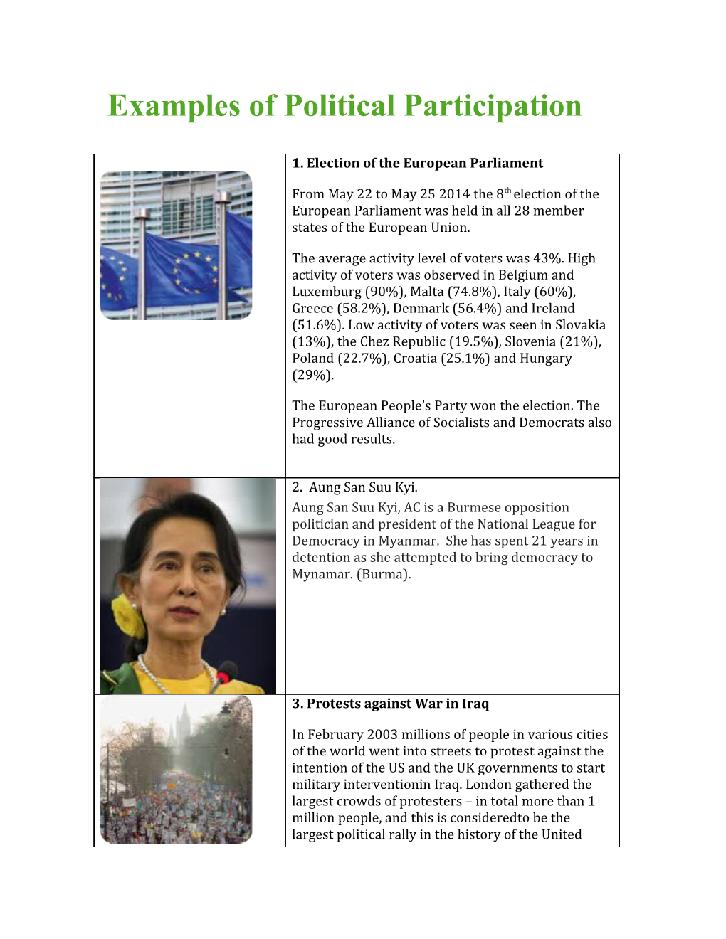 2. Aung San Suu Kyi