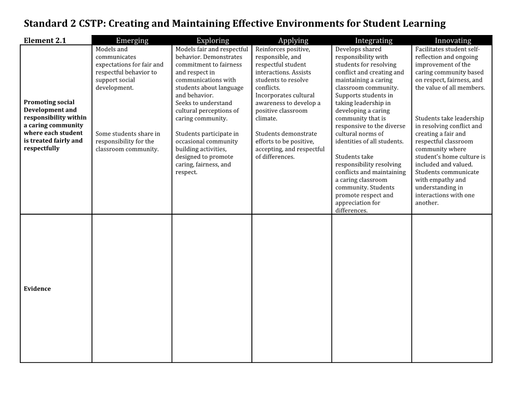 Standard 2 CSTP: Creating and Maintaining Effective Environments for Student Learning