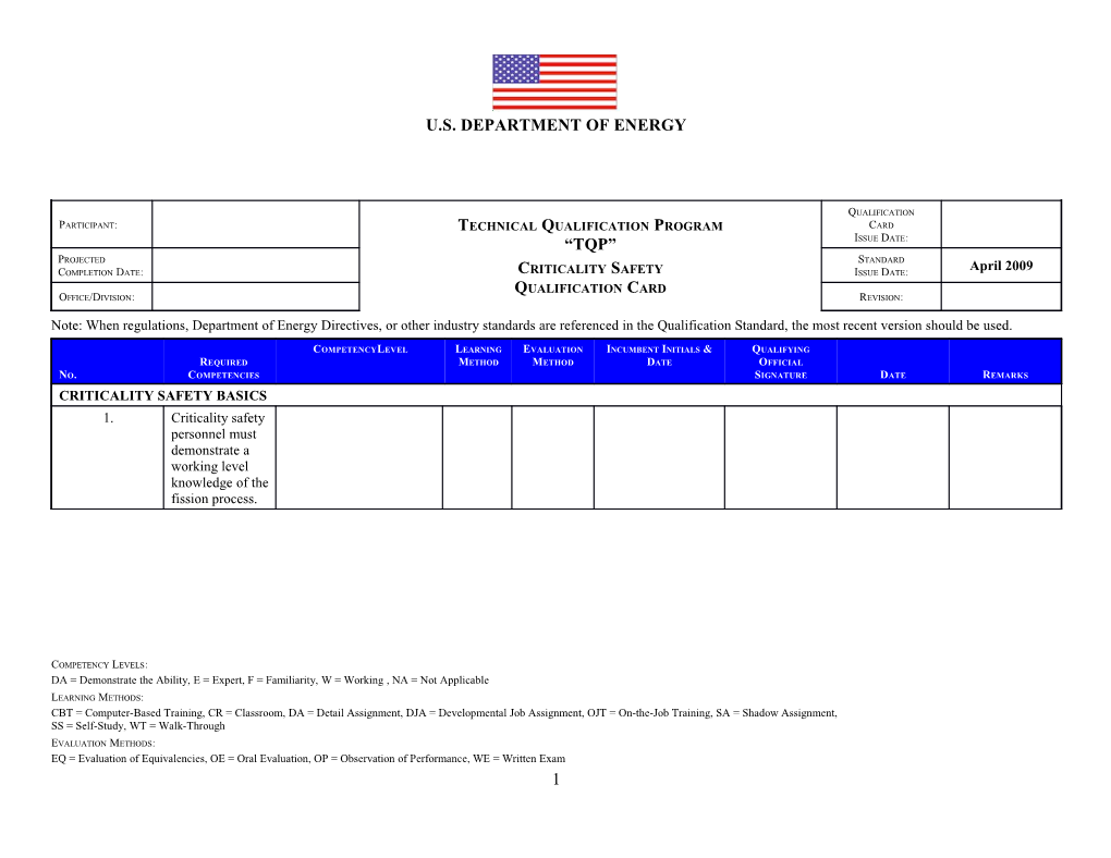 Criticality Safety Qualification Card