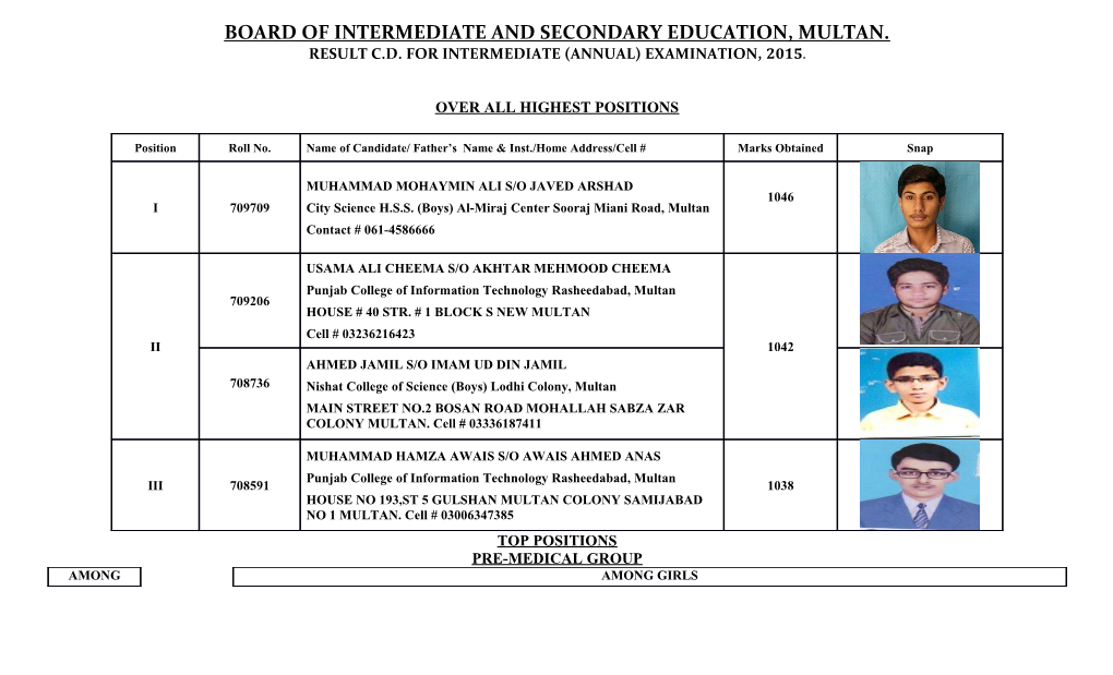 Board of Intermediate & Secondary Education, Multan