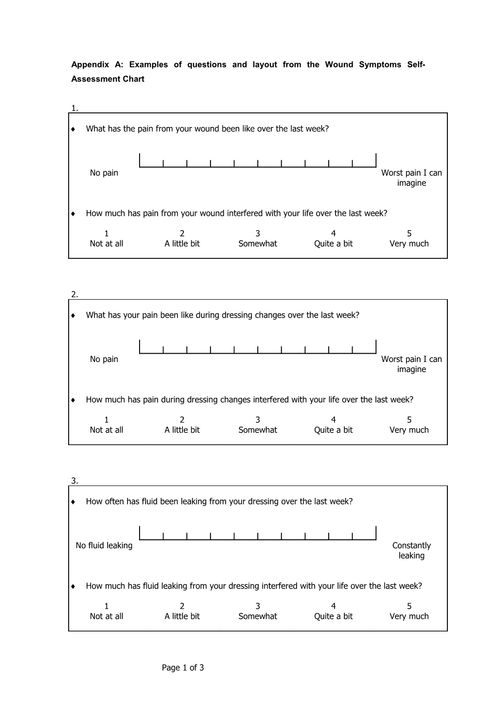 Appendix A: Examples of Questions and Layout from the Wound Symptoms Self-Assessment Chart
