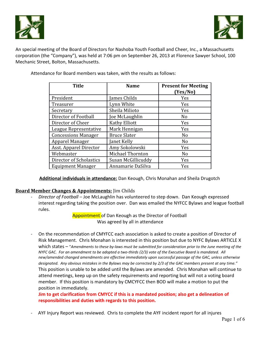 Attendance for Board Members Was Taken, with the Results As Follows