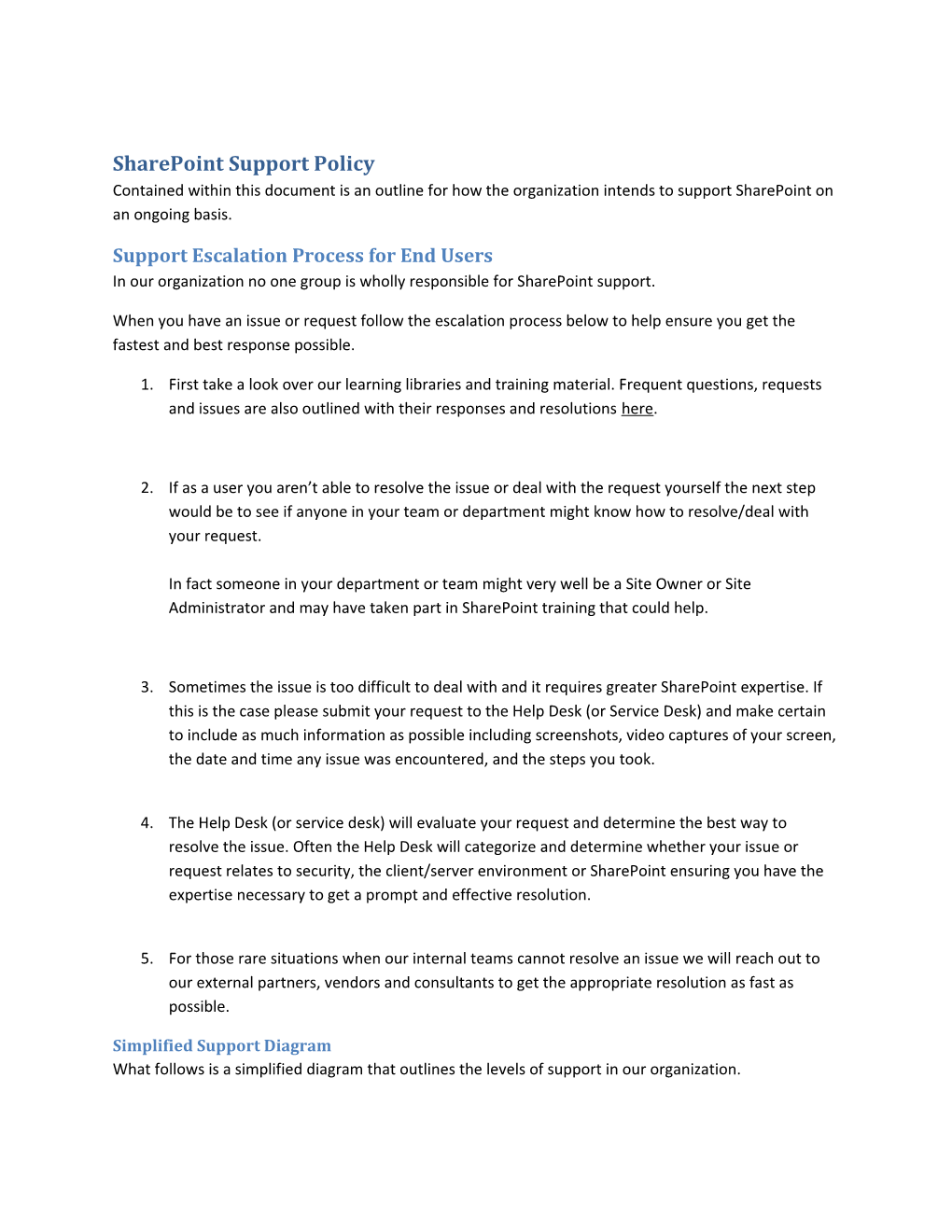 Sharepoint Support Policy
