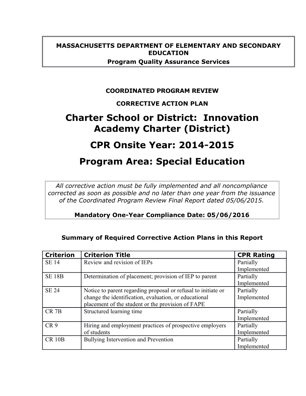 Innovation Academy Charter School CAP 2015