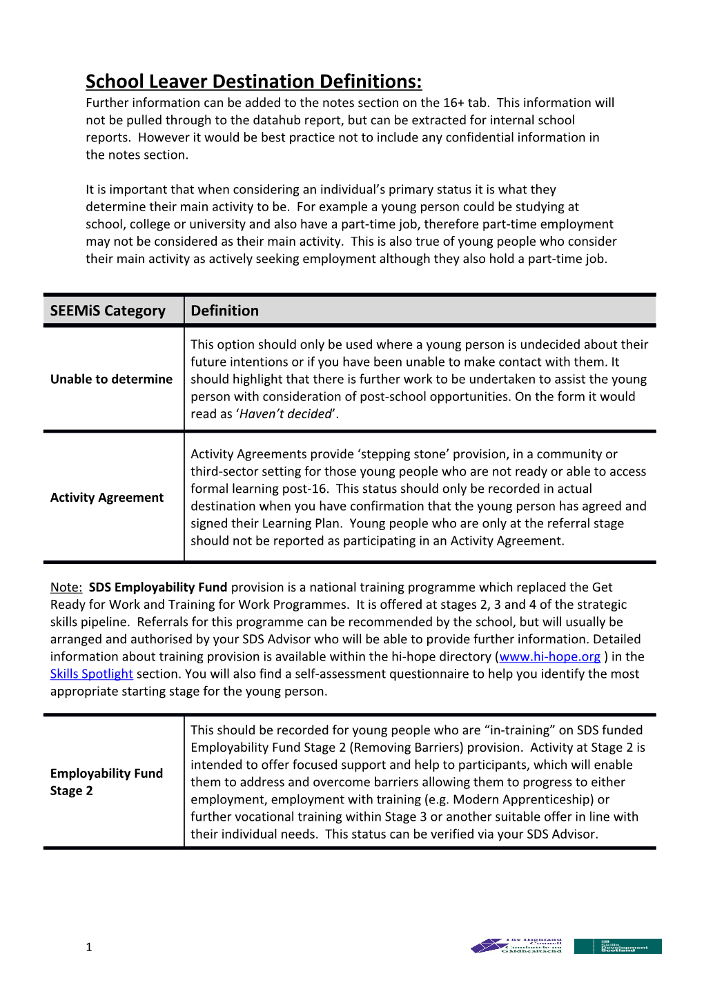 School Leaver Destination Definitions