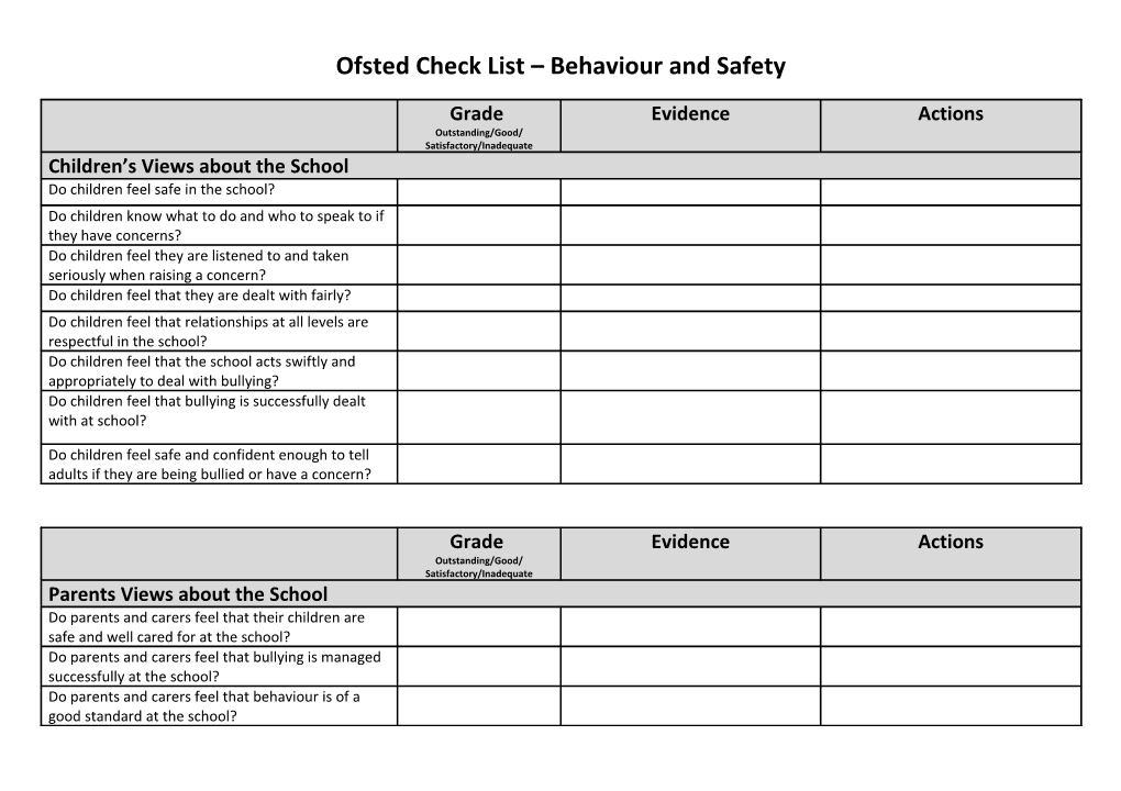 Ofsted Check List Behaviour and Safety
