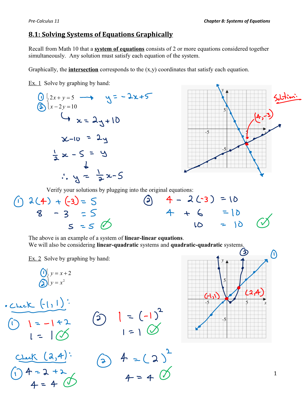 8.1: Solving Systems of Equations Graphically