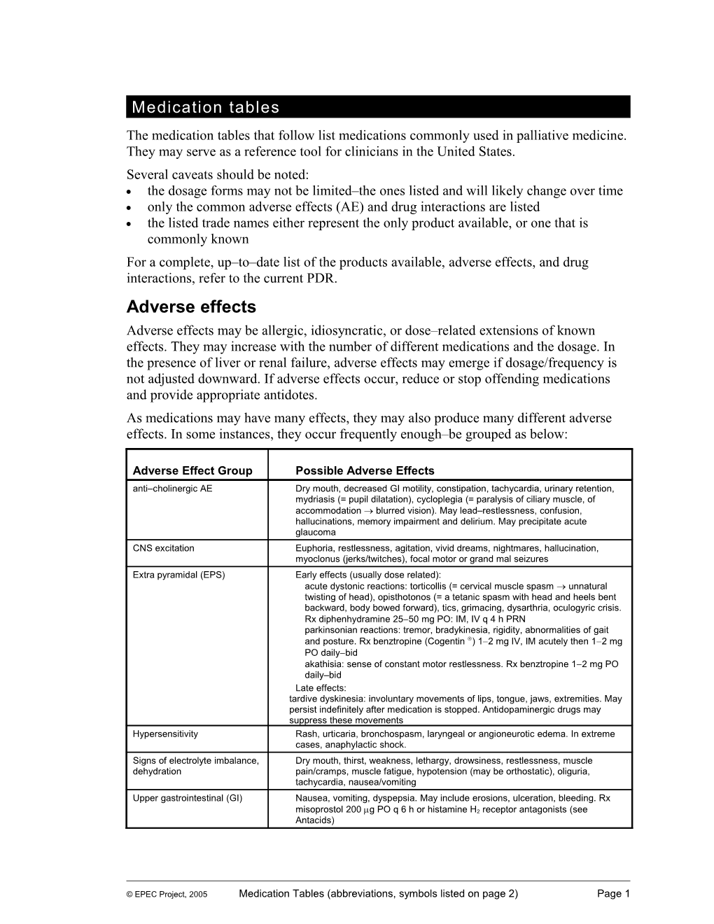 Medication Tables