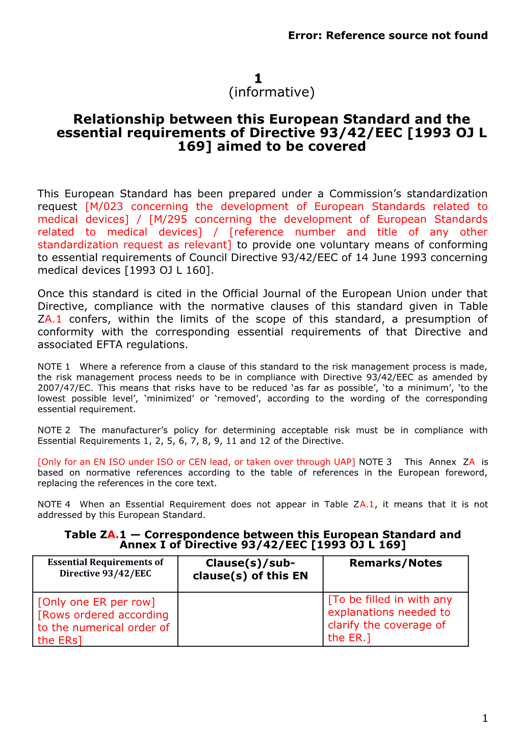 CEN Annex ZA (Informative) - Relationship Between This European Standard and the Essential