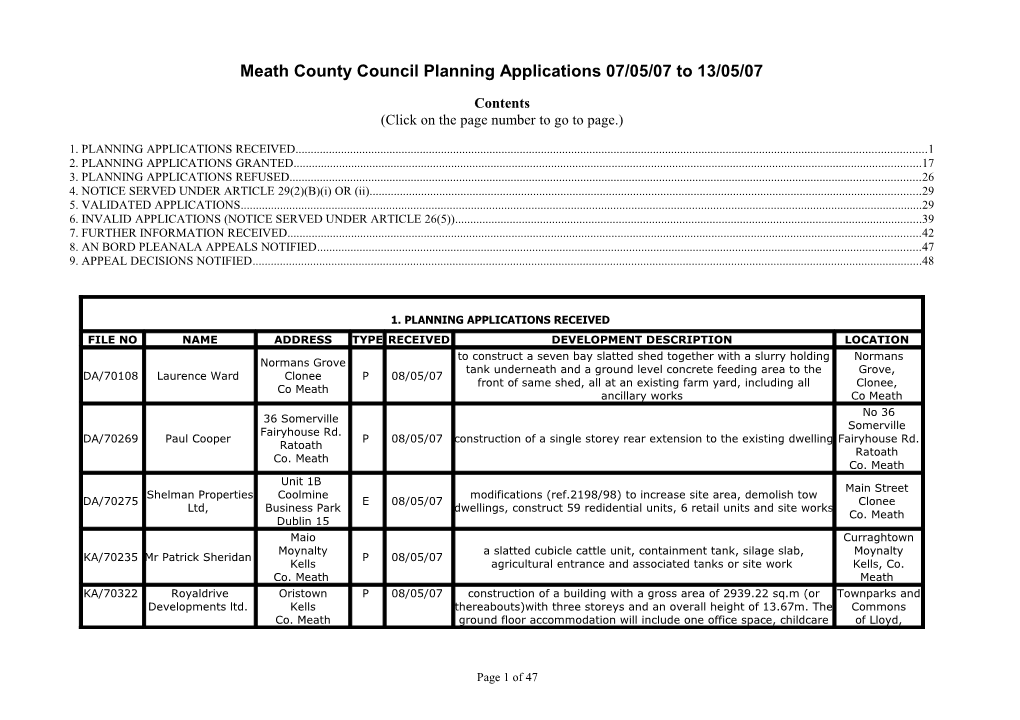 Meath County Council Planning Applications 07/05/07 to 13/05/07