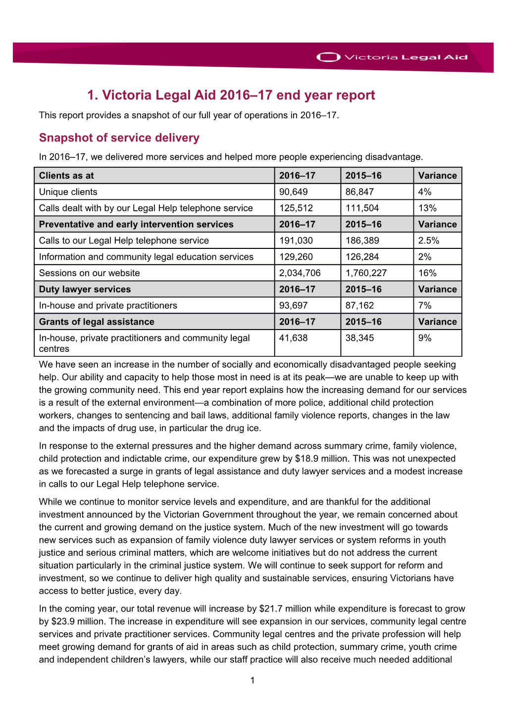 Victoria Legal Aid 2016 17 Mid-Year Report