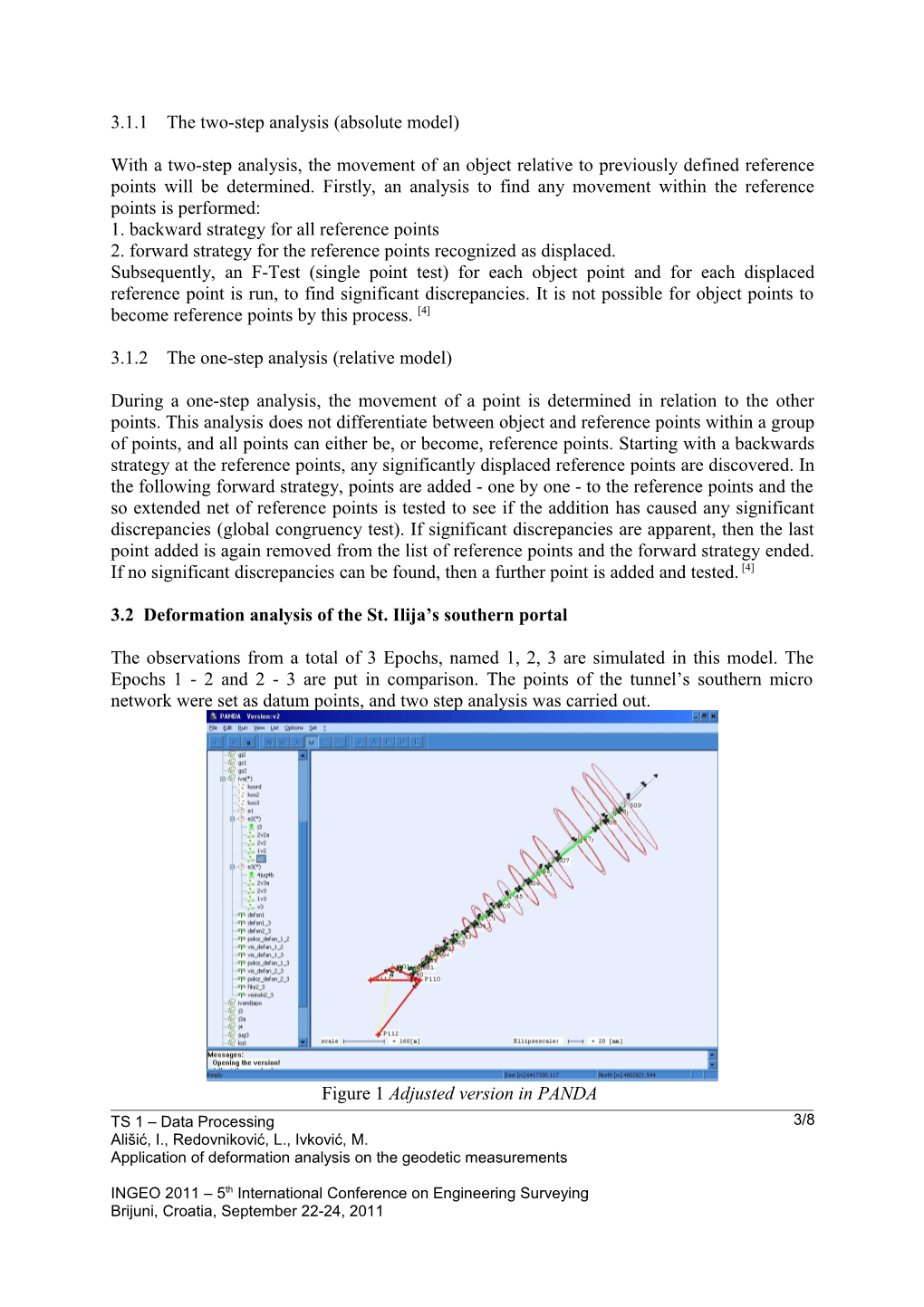 Application of Deformation Analysis on the Geodetic Measurement